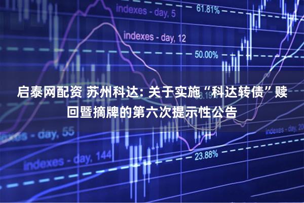 启泰网配资 苏州科达: 关于实施“科达转债”赎回暨摘牌的第六次提示性公告